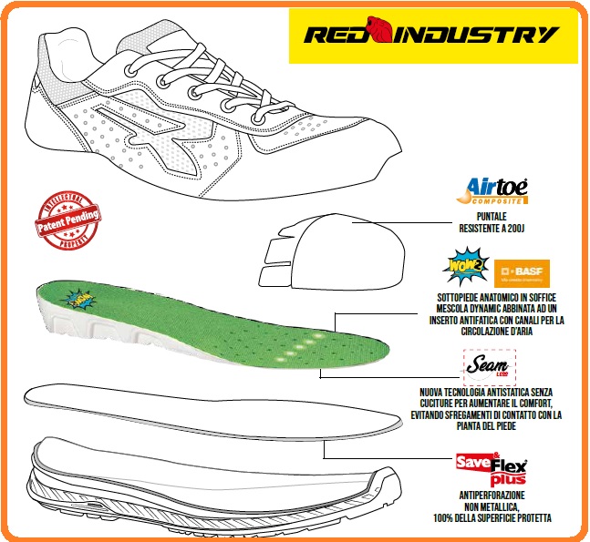 Scarpe upower red industry-composizione tecnica scarpa