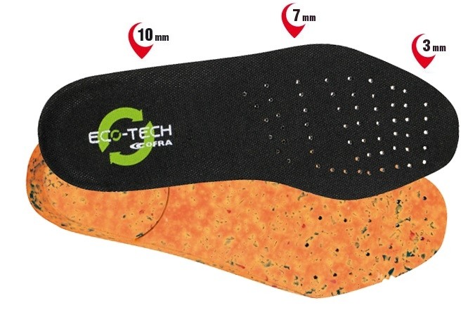 3 Pezzi - Soletta Cofra Eco-Tech SO-ECT-00