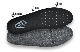 3 Pezzi - Soletta Cofra Feltec SO-FEL-00