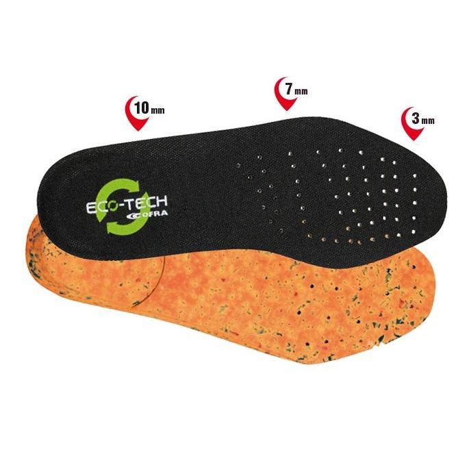 3 Pezzi - Soletta Cofra Eco-Tech SO-ECT-00