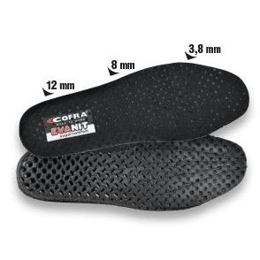 3 Pezzi - Soletta Cofra Evanit SO-CAR-00