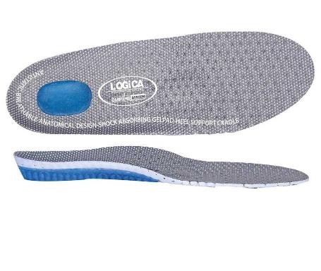 Soletta da Lavoro Plantale in Gel Logica GEL