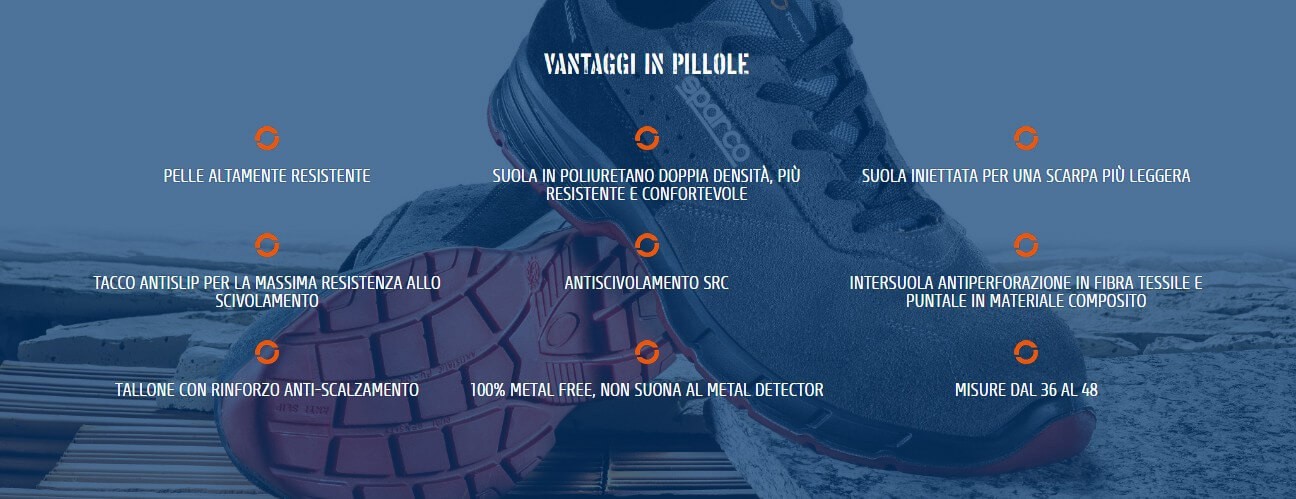 Scarpe Sparco CHALLENGE S1P SRC 07519