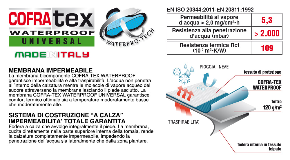 COFRATEX WATERPROOF