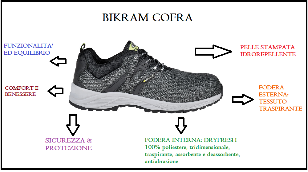 SCARPE BIKRAM COFRA