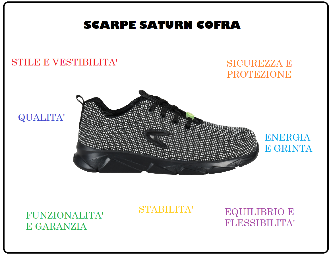 SCARPE COFRA SATURN