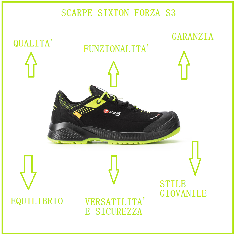 SCARPE FORZA SEO