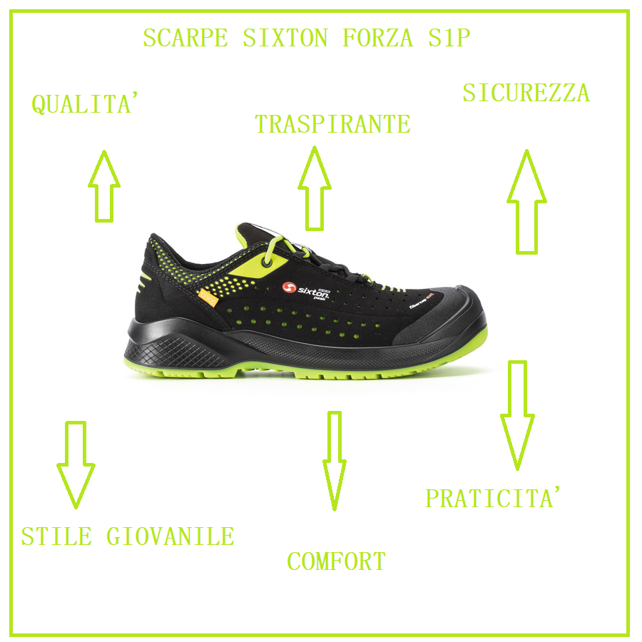 SCARPE SIXTON S1P FORZA