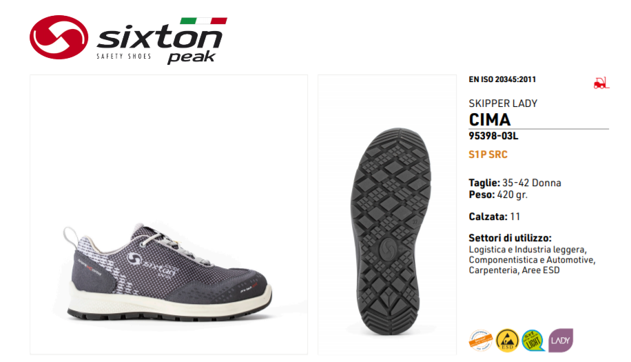 SIXTON CIMA