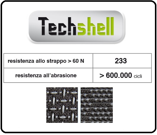 Tessuto Cofra Techshell -  BETSAFETY